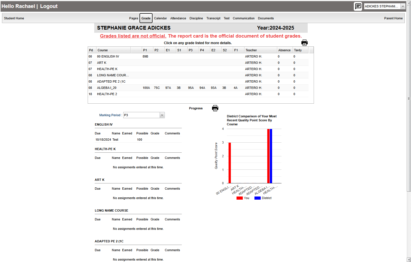 Spcgrades2.png